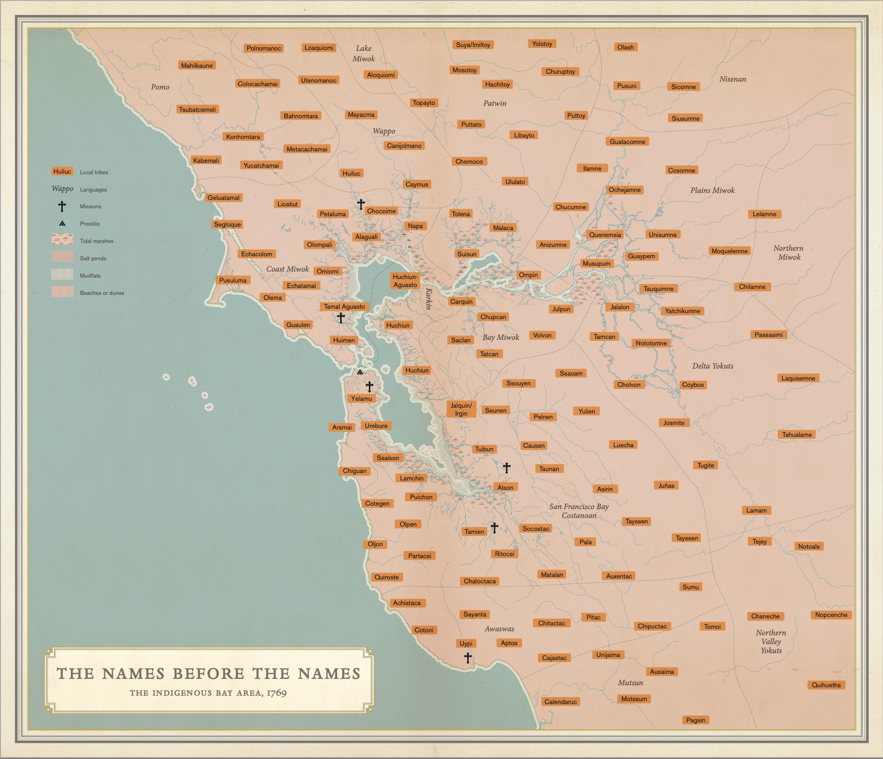 names before the names 1769