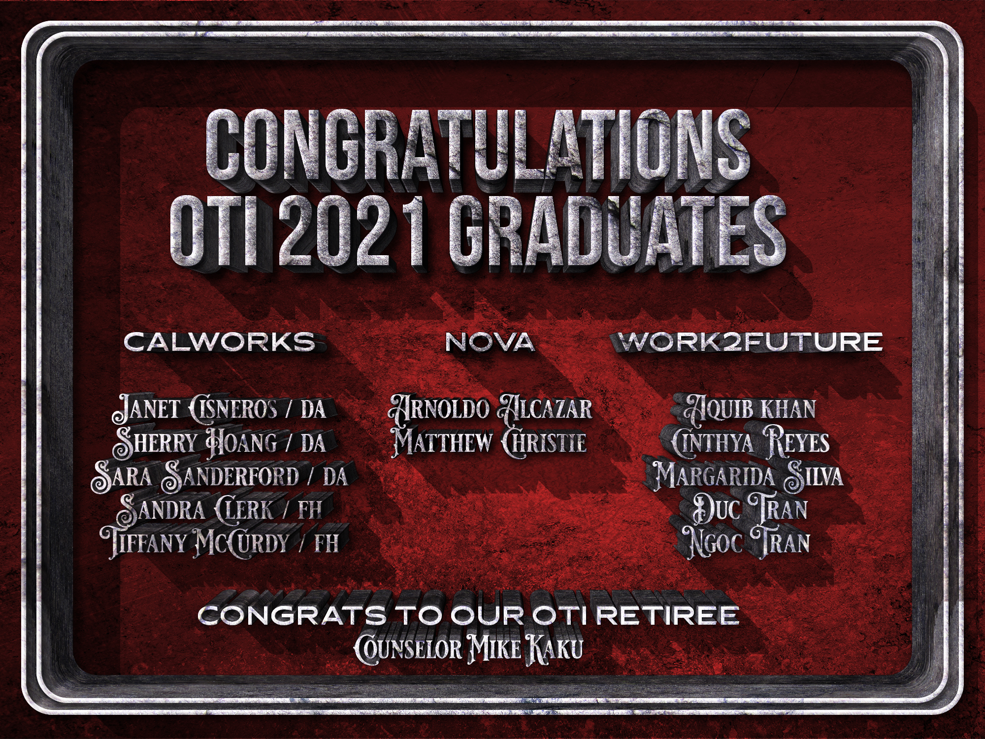List of OTI 2021 Graduates