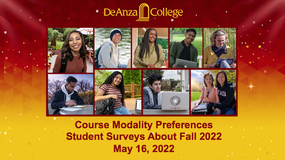 Student Surveys Fall 2022 Course Modalities